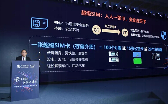 Chine mobile lance super SIM Carte, SIM + NFC crée une carte Avec applications multiples